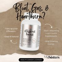 Digest Best- Digestive Enzymes