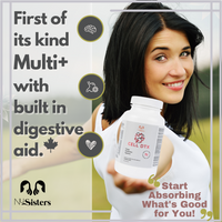 Cell DTX- Energy. Metabolism. Digestion.