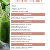 NUsisters New Start Table of Contents. Disclaimer. Foreword. Introduction to your health overhaul. Guidelines to live by. Supplementation use during the program. Module one. Eating your way into your health overhaul. Top 5 foods to avoid chart. Module two. Module three. Module four.