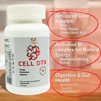Cell DTX- Energy. Metabolism. Digestion.
