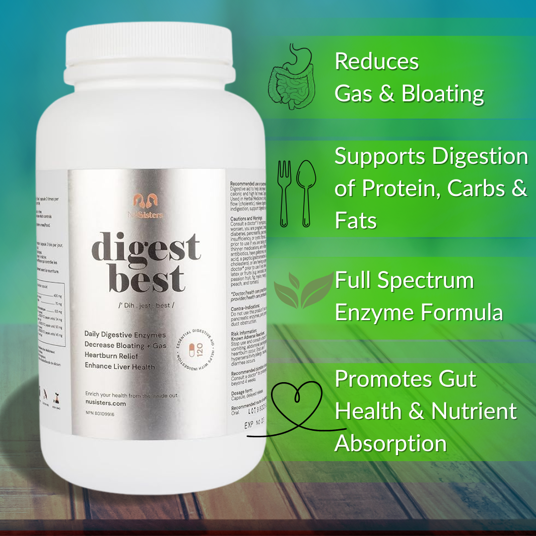 Digest Best- Digestive Enzymes